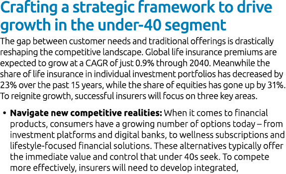 Crafting a strategic framework to drive growth in the under 40 segment The gap between customer needs and traditional...