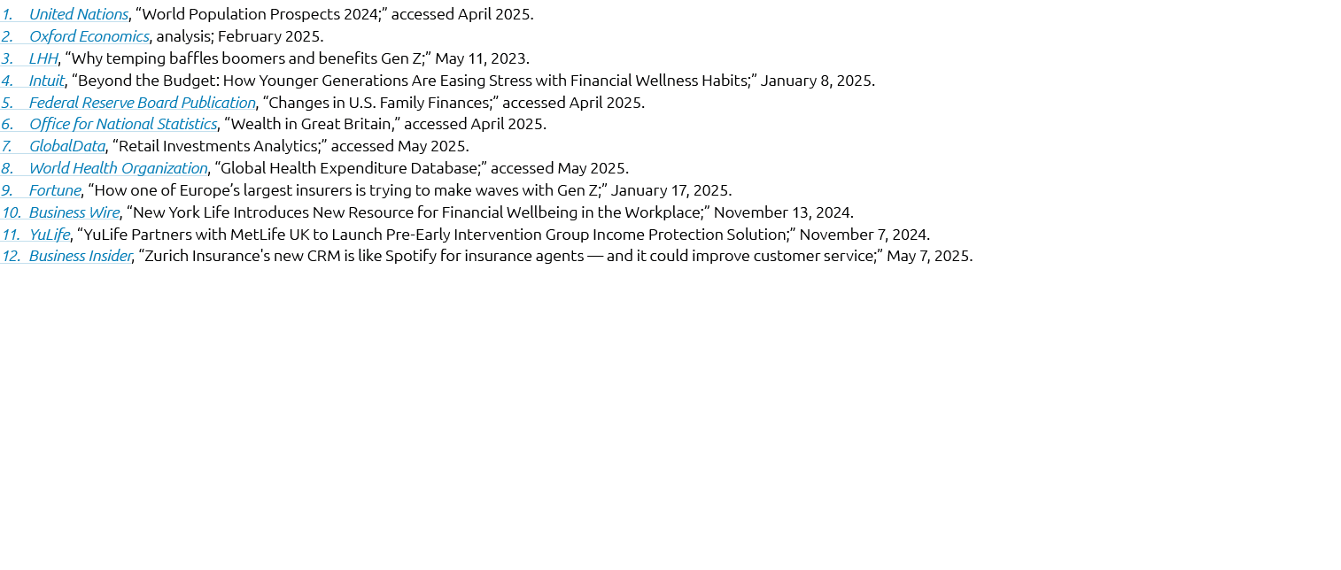 1. United Nations, “World Population Prospects 2024;” accessed April 2025. 2. Oxford Economics, analysis; February 20...
