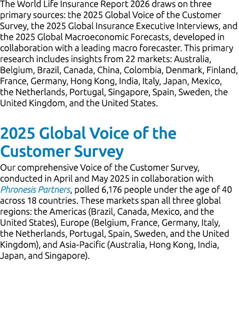 The World Life Insurance Report 2026 draws on three primary sources: the 2025 Global Voice of the Customer Survey, th...