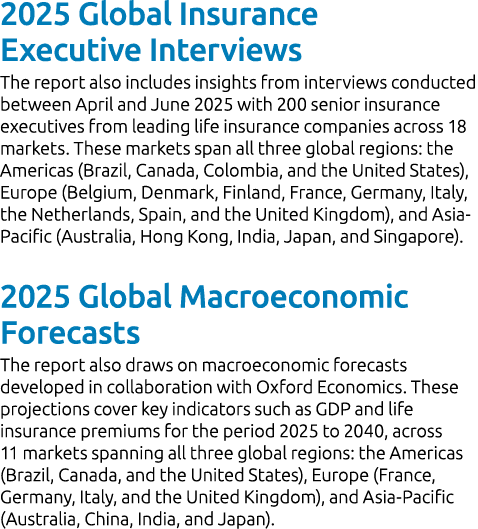 2025 Global Insurance Executive Interviews The report also includes insights from interviews conducted between April ...