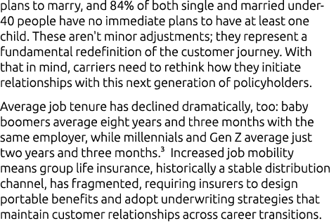 plans to marry, and 84% of both single and married under 40 people have no immediate plans to have at least one child...