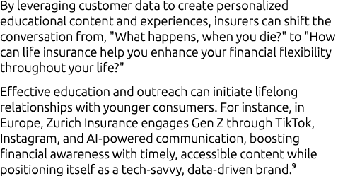 By leveraging customer data to create personalized educational content and experiences, insurers can shift the conver...