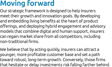 Moving forward Our strategic framework is designed to help insurers meet their growth and innovation goals. By develo...