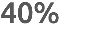 40%