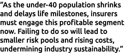 “As the under 40 population shrinks and delays life milestones, insurers must engage this profitable segment now. Fai...