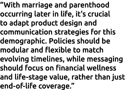 “With marriage and parenthood occurring later in life, it's crucial to adapt product design and communication strateg...