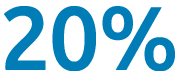 20%